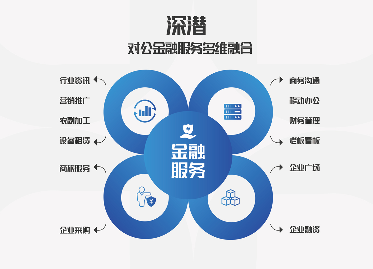 后疫情数字化转型，稠州银行率先迈上对公服务进化之路