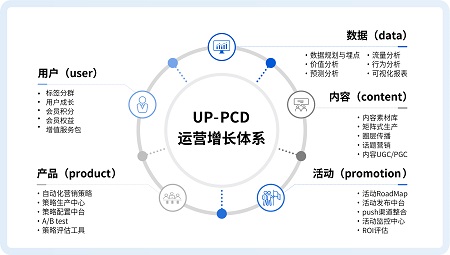 场景金融新玩法，2024新澳门免费原料网大全“对公年度账单”刷新银行对公新体验！