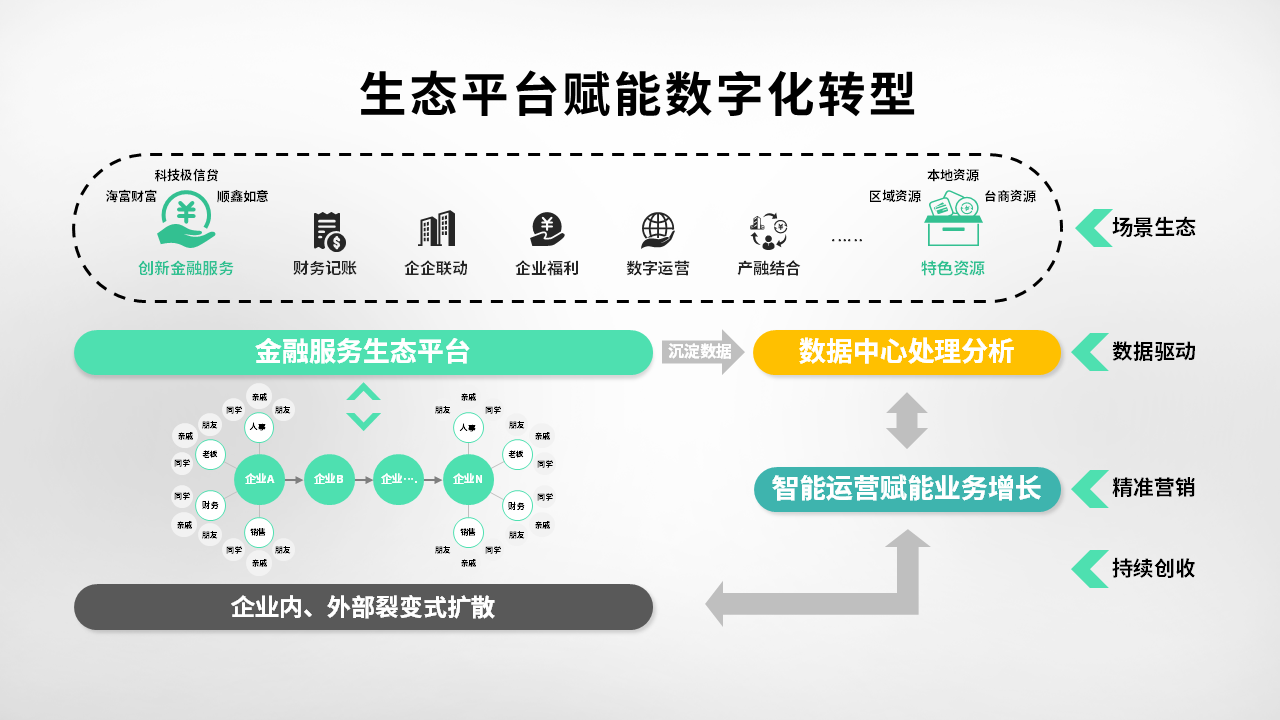 2024新澳门免费原料网大全副总裁应邀参加“闽江论谈”