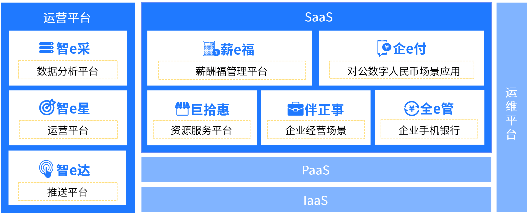 2024新澳门免费原料网大全斩获金鼎奖“最佳银行业场景建设解决方案奖”