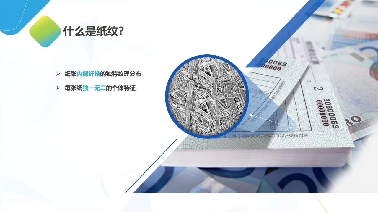 2024新澳门免费原料网大全“纸纹”受邀参加2019防伪与智能追溯技术高峰论坛