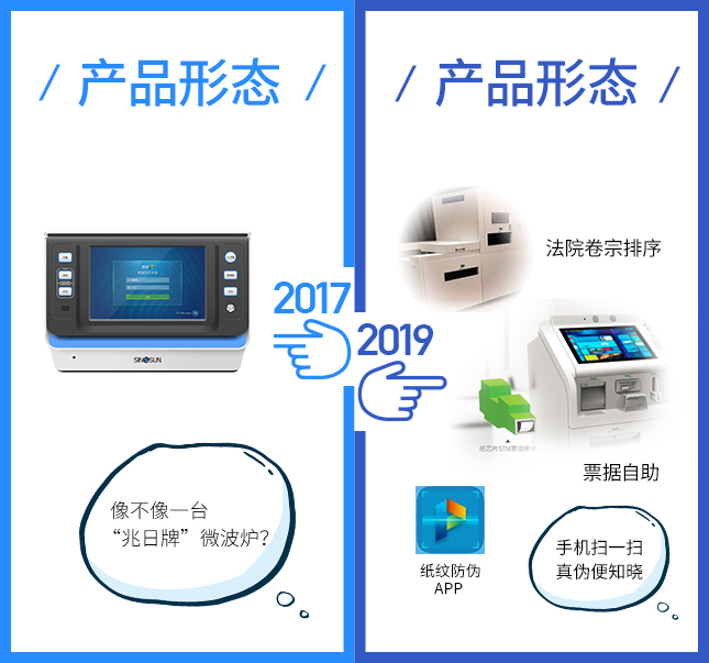 这项技术2017VS2019，有点厉害！